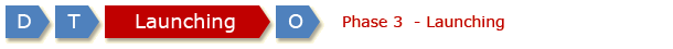Phase 3 - Launching Phase 3 - Launching